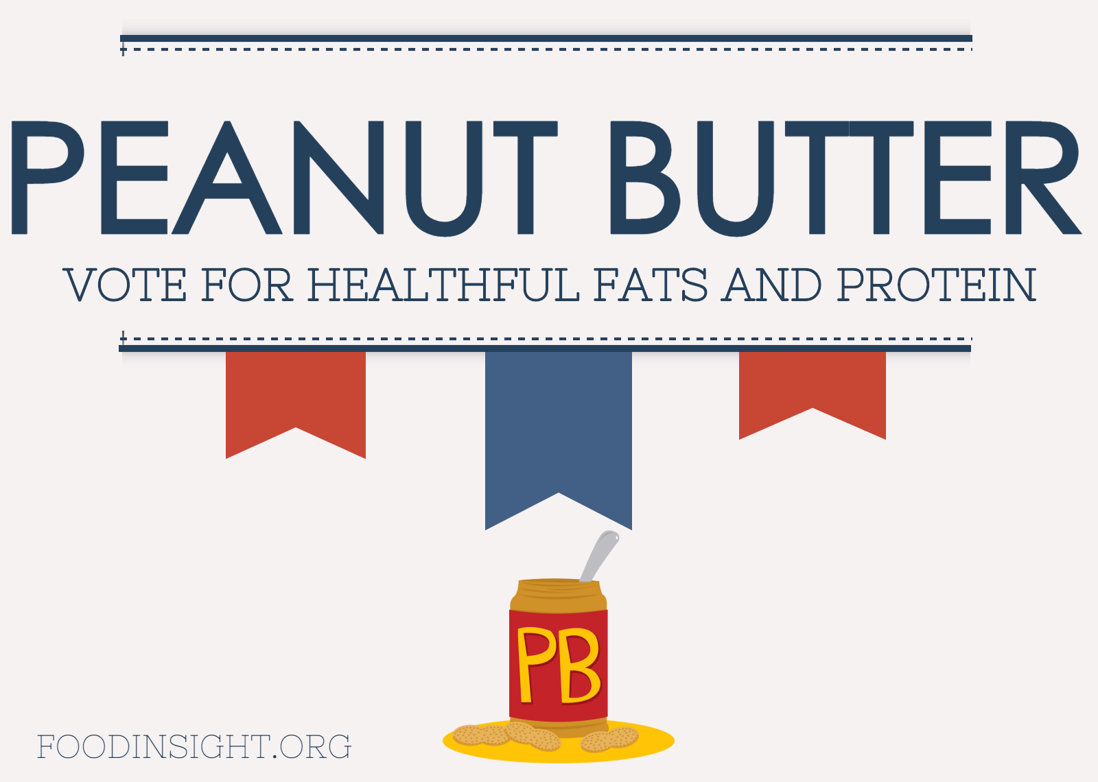 Peanut Butter Campaign Header.png