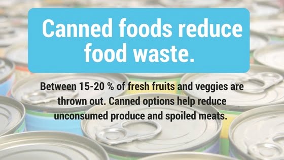 canned foods reduce food waste