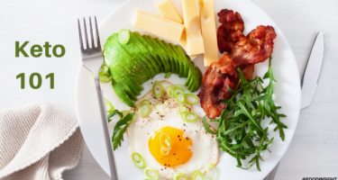 What To Know Before You Go Keto