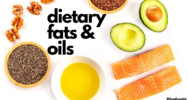 Consumer Survey: Purchasing Behaviors, Eating Decisions and Health Perceptions of Dietary Fats and Oils