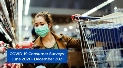 Consumer Surveys: A Continued Look at COVID-19’s Impact on Food Purchasing, Eating Behaviors and Perceptions of Food Safety